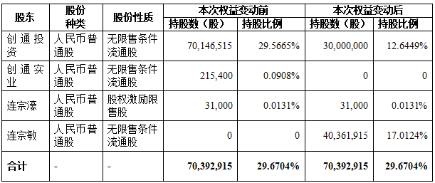 66bee7826c06c.png image.png